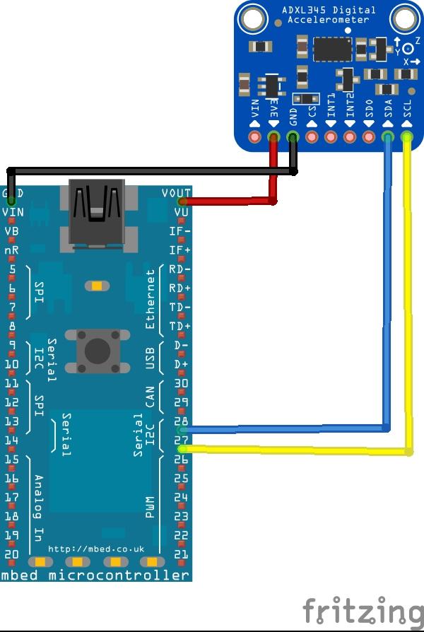 stm32-i2c-accelerometer-example