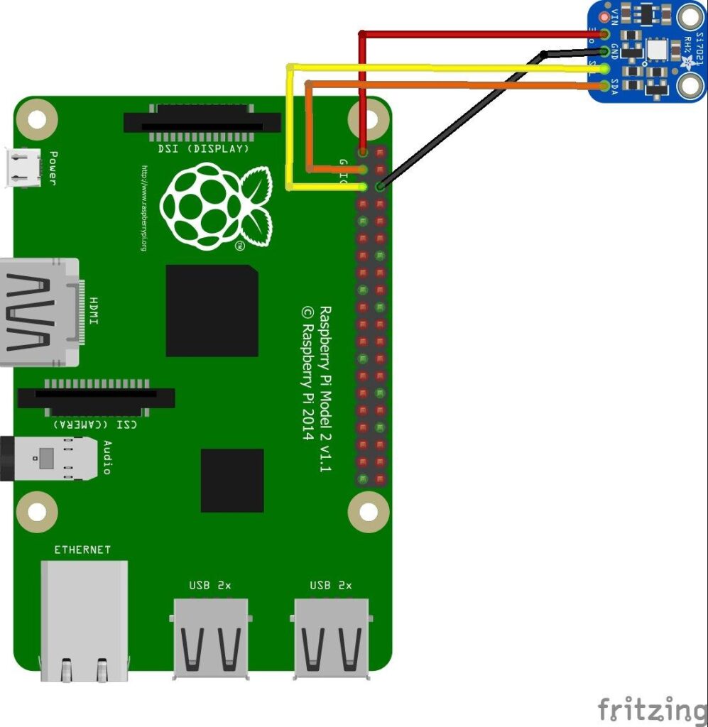 Raspberry Pi and Si7021 sensor java example